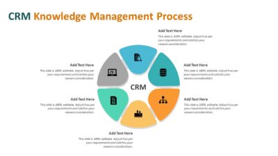 CRM Knowledge Management Process PowerPoint Template