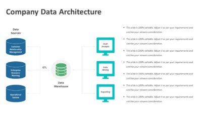 Company Data Architecture PowerPoint Template