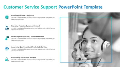 Customer Service Support PowerPoint Template