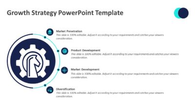 Growth Strategy PowerPoint Template