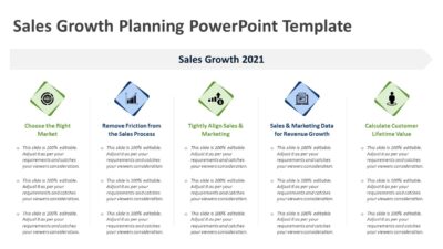 Sales Growth Planning PowerPoint Template