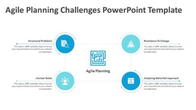 Agile Planning Challenges PowerPoint Template