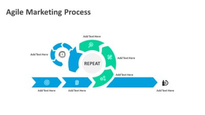 Agile Marketing Process PowerPoint Slide