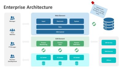 Enterprise Architecture PowerPoint Template