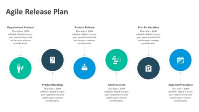 Agile Release Plan PowerPoint Template