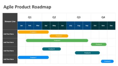 Agile Product Roadmap PowerPoint Template