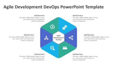 Agile Development Devops PowerPoint Template