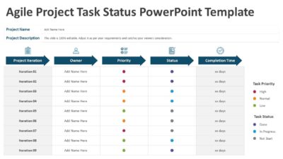 Agile Project Task Status PowerPoint Template