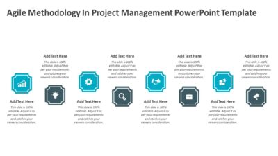 Agile Methodology In Project Management PowerPoint Template