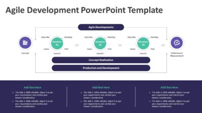 Agile Development PowerPoint Template