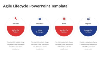 Agile Lifecycle PowerPoint Template