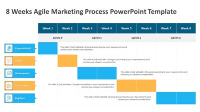 8 Weeks Agile Marketing Process PowerPoint Template