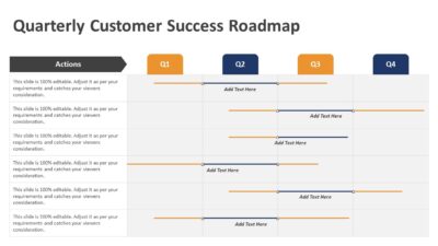 Quarterly Customer Success Roadmap PowerPoint Template