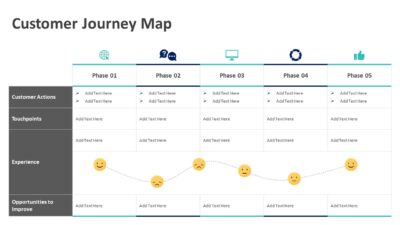 Customer Journey Map PowerPoint Presentation