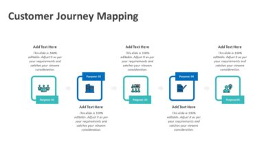 Customer Journey Mapping PowerPoint Template