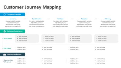 Customer Journey Mapping PowerPoint Slide