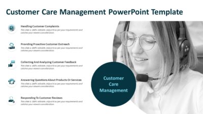 Customer Care Management PowerPoint Template