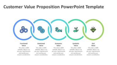 Customer Value Proposition PowerPoint Template