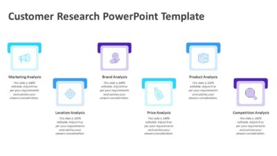 Customer Research PowerPoint Template