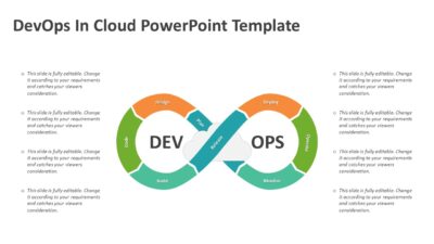 DevOps In Cloud PowerPoint Template