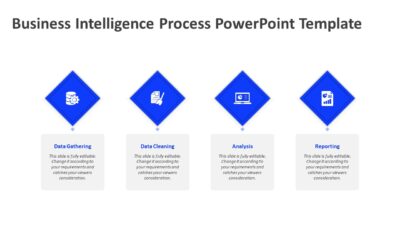Business Intelligence Process PowerPoint Template