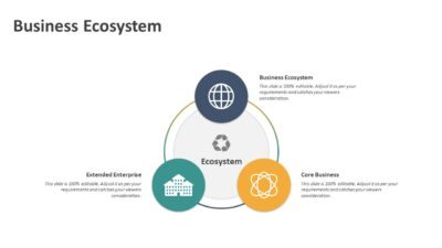 Business Ecosystem PowerPoint Presentation