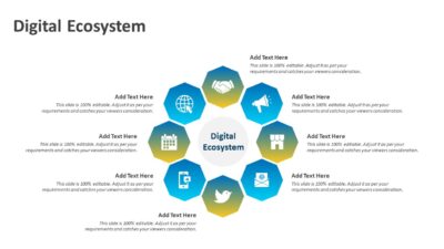 Digital Ecosystem PowerPoint Template