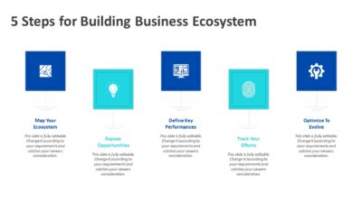 5 Steps for Building Business Ecosystem PowerPoint Template