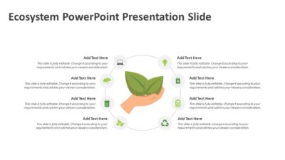 Ecosystem PowerPoint Presentation Slide