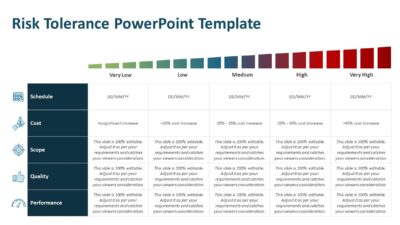 Risk Tolerance PowerPoint Template