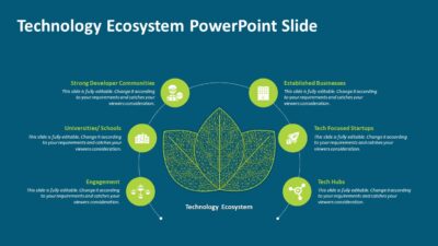 Technology Ecosystem PowerPoint Slide