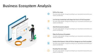 Business Ecosystem Analysis PowerPoint Template