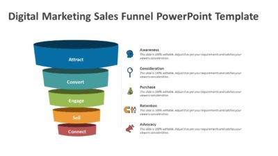 Digital Marketing Sales Funnel PowerPoint Template