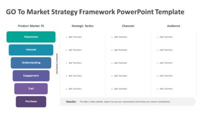 GO To Market Strategy Framework PowerPoint Template