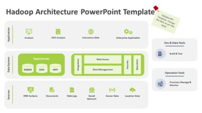 Hadoop Architecture PowerPoint Template