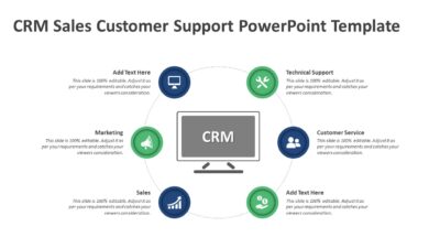 CRM Sales Customer Support PowerPoint Template