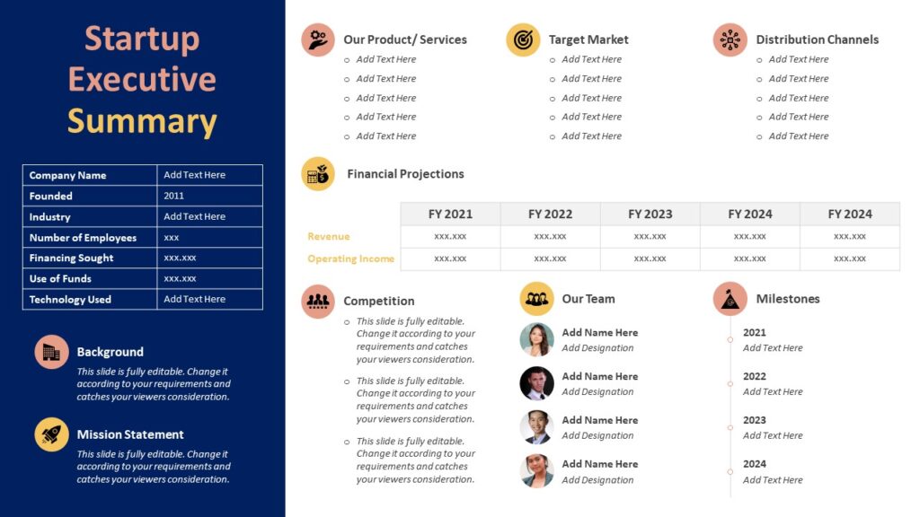 Startup Executive Summary PowerPoint Presentation Slide
