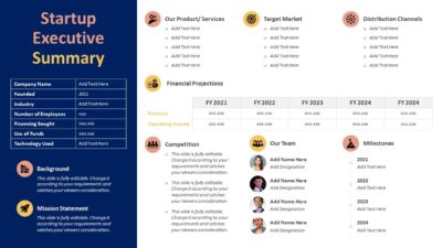 Startup Executive Summary PowerPoint Presentation Slide