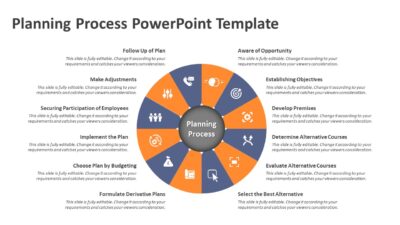 Planning Process PowerPoint Template