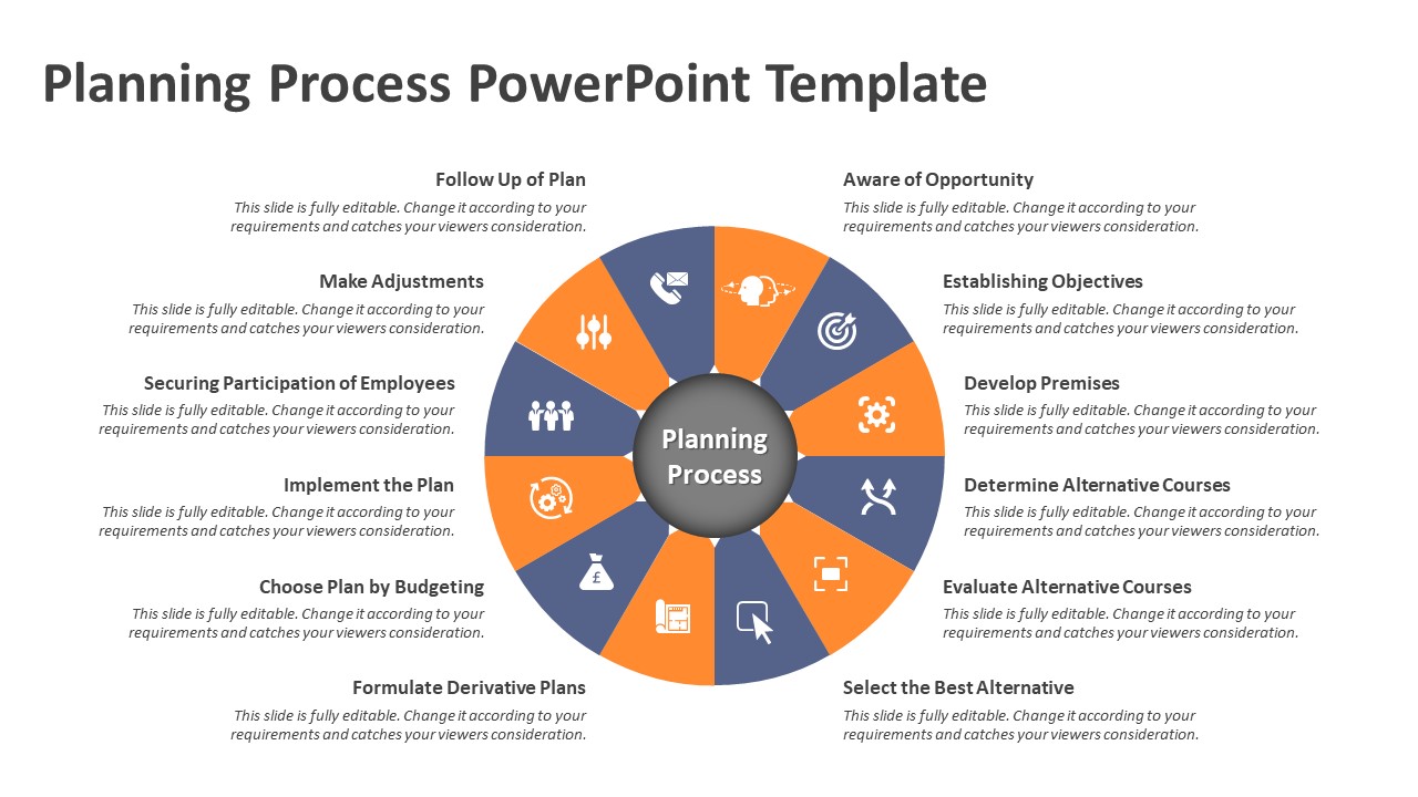 Planning Process Powerpoint Template Ppt Templates