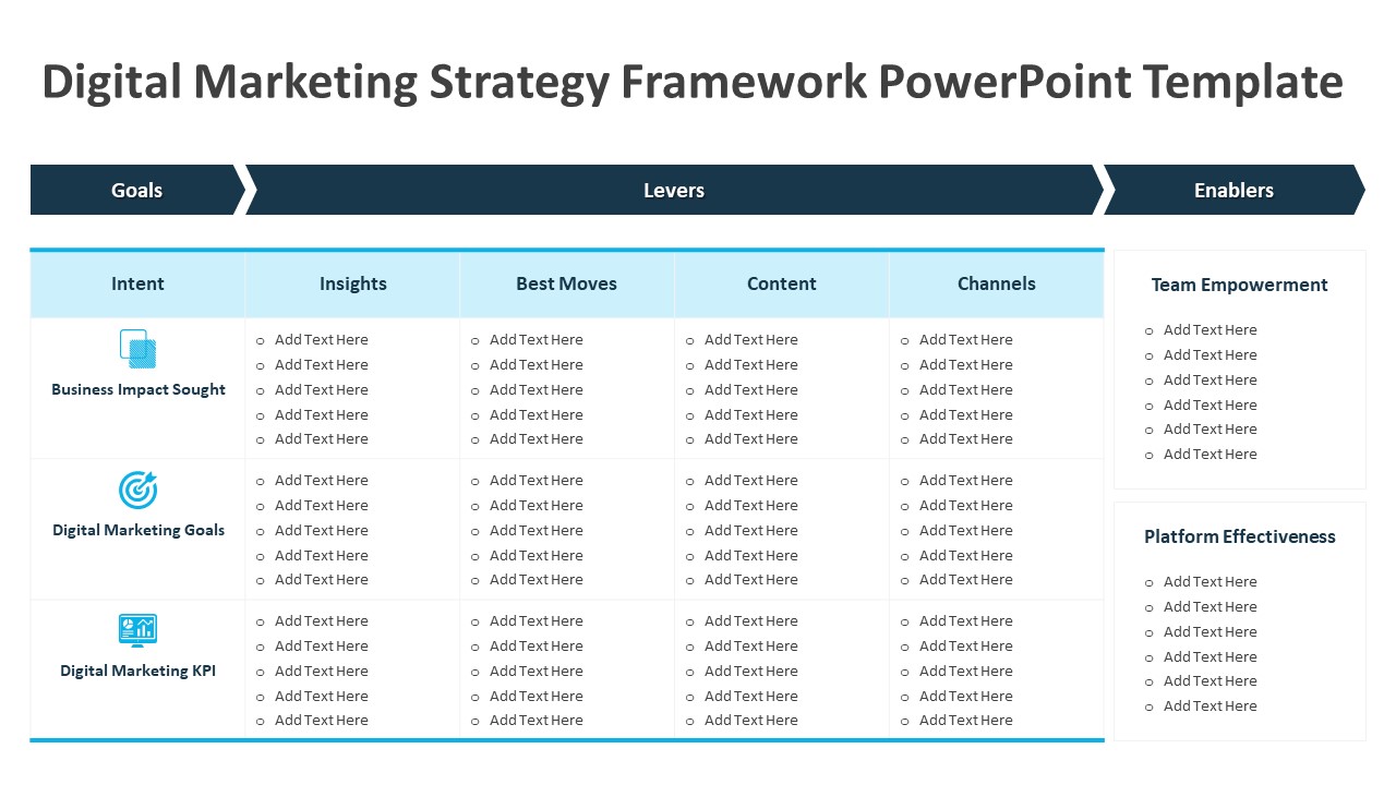 Digital Marketing Strategy Framework Powerpoint Template
