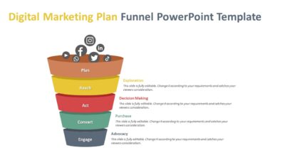 Digital Marketing Plan Funnel PowerPoint Template