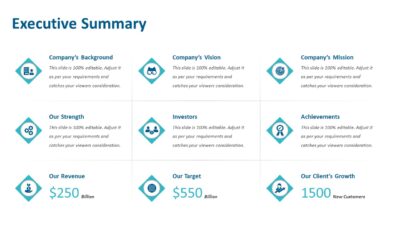 Executive Summary PowerPoint Presentation Slide