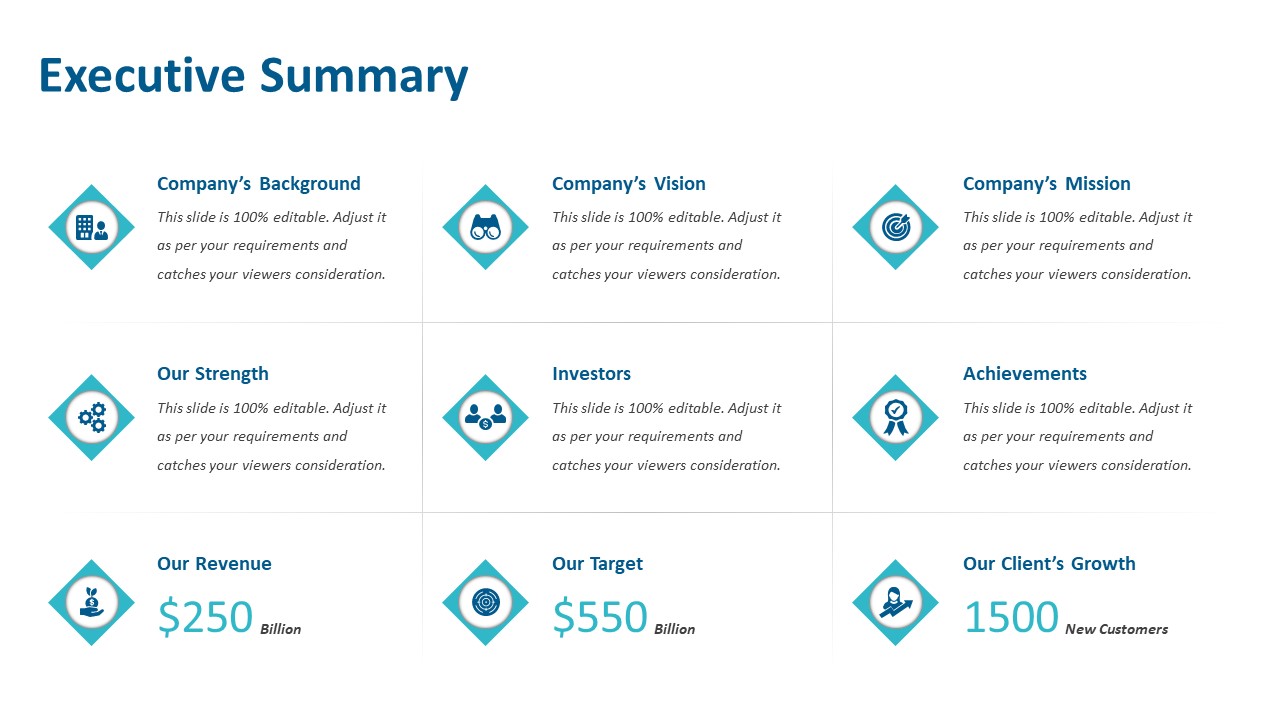Executive Summary Powerpoint Presentation Slide Ppt Templates