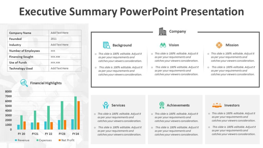Executive Summary PowerPoint Presentation