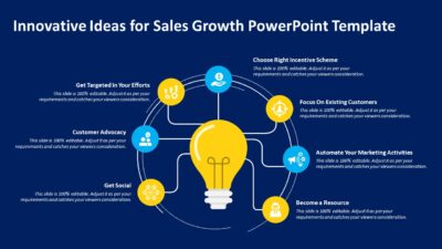 Innovative Ideas for Sales Growth PowerPoint Template
