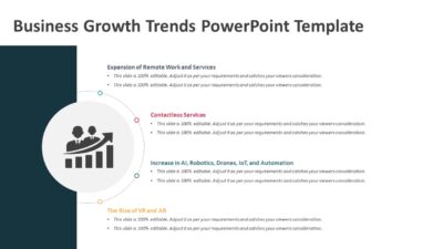 Business Growth Trends PowerPoint Template