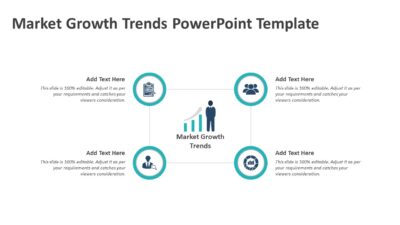 Market Growth Trends PowerPoint Template