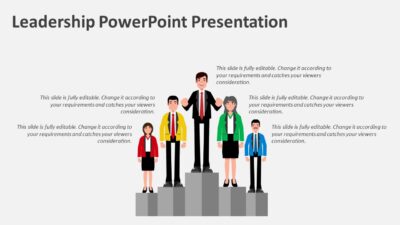 Leadership PowerPoint Presentation