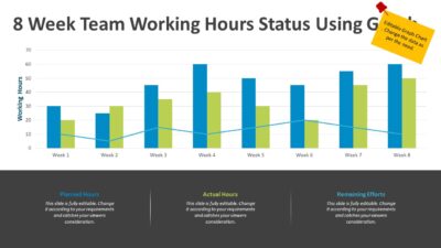 8 Week Team Working Hours Status Using Graph PowerPoint Template